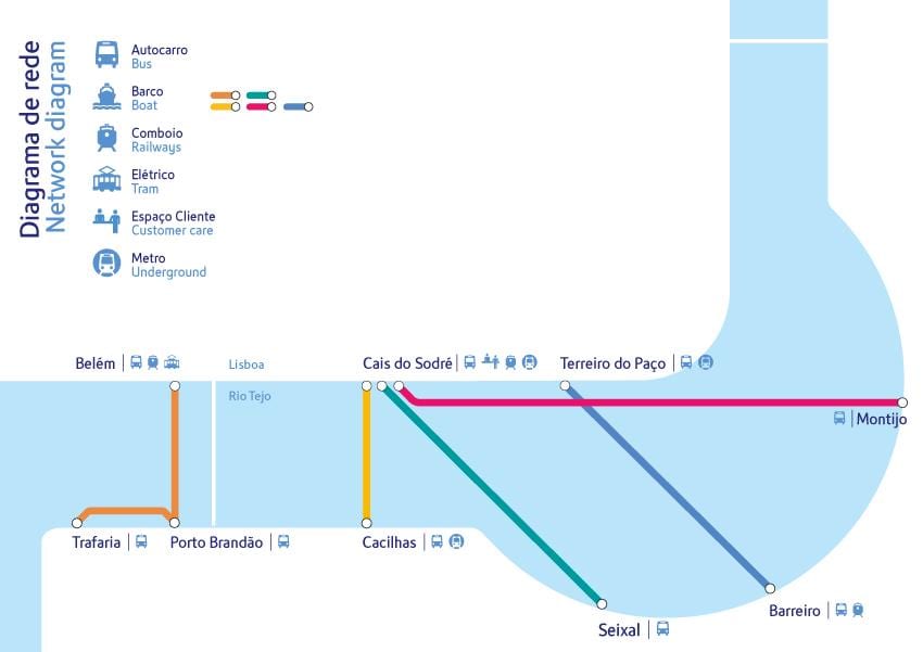mapa lisabonu ferry