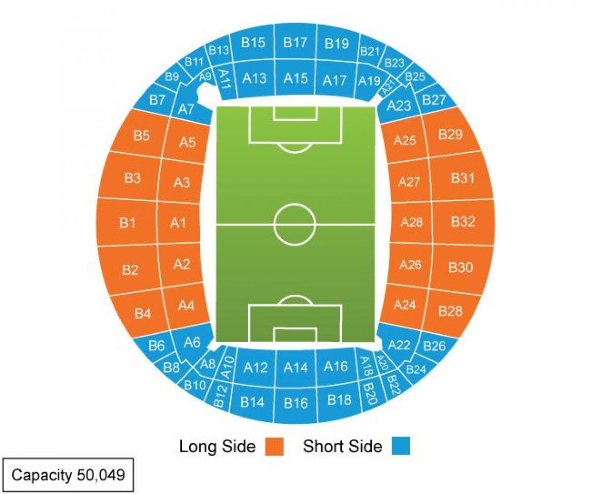 mapa sporting lisabon stadionu