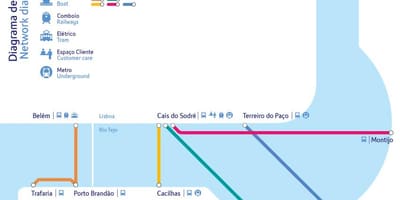 Mapa lisabonu ferry