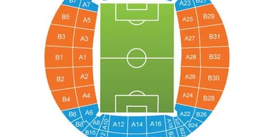 Mapa sporting lisabon stadionu